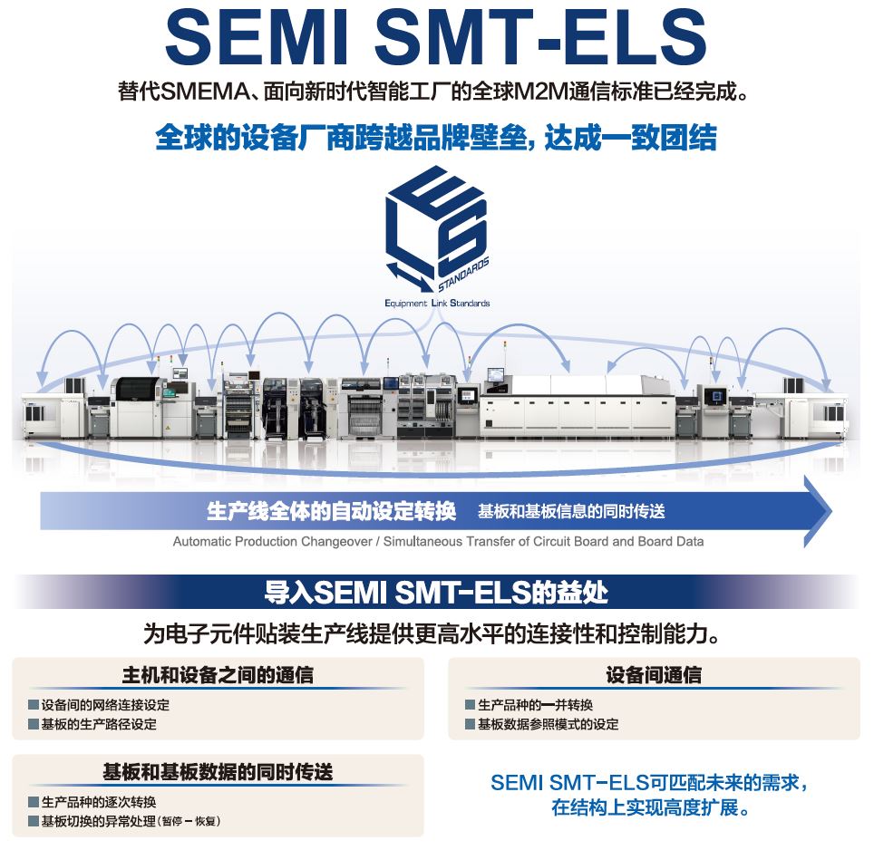 SEMI SMT-ELS