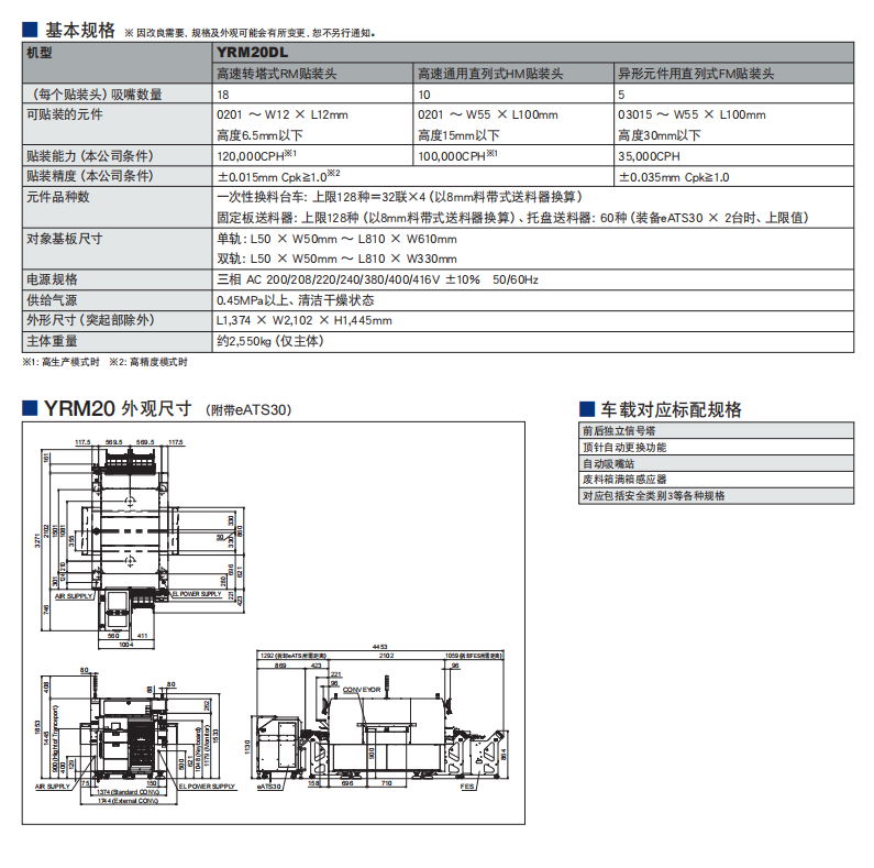 YRM20DL规格.jpg